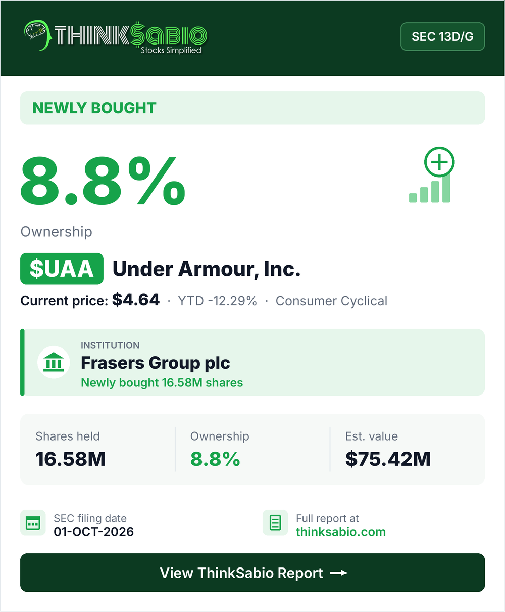 $UAA SEC 13D/G filing card