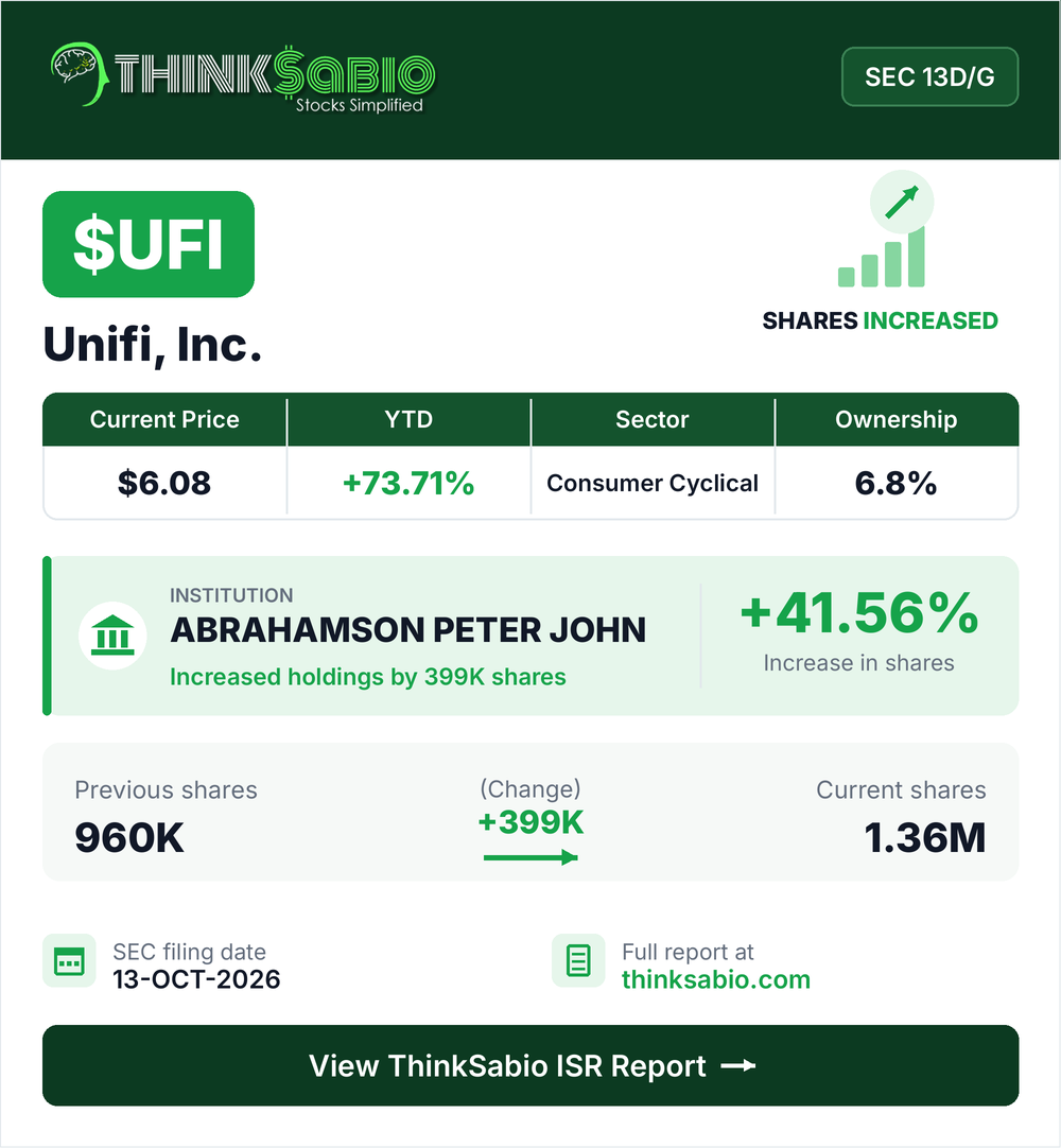 $UFI SEC 13D/G filing card