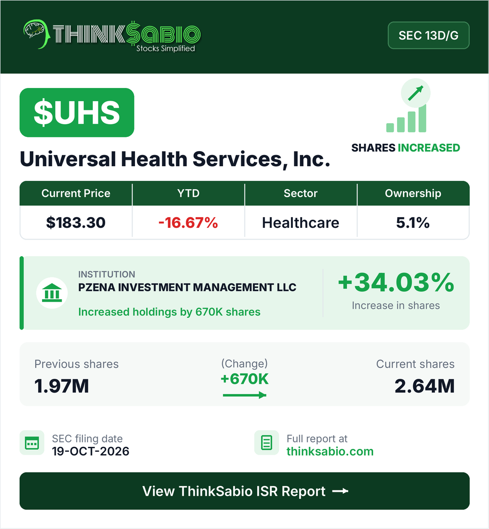 $UHS SEC 13D/G filing card