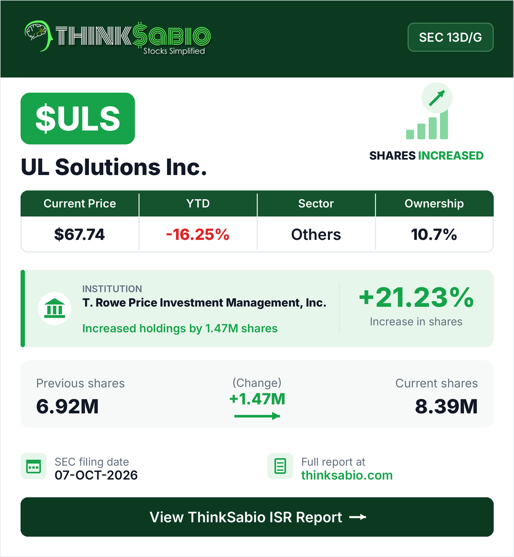 $ULS SEC 13D/G filing card