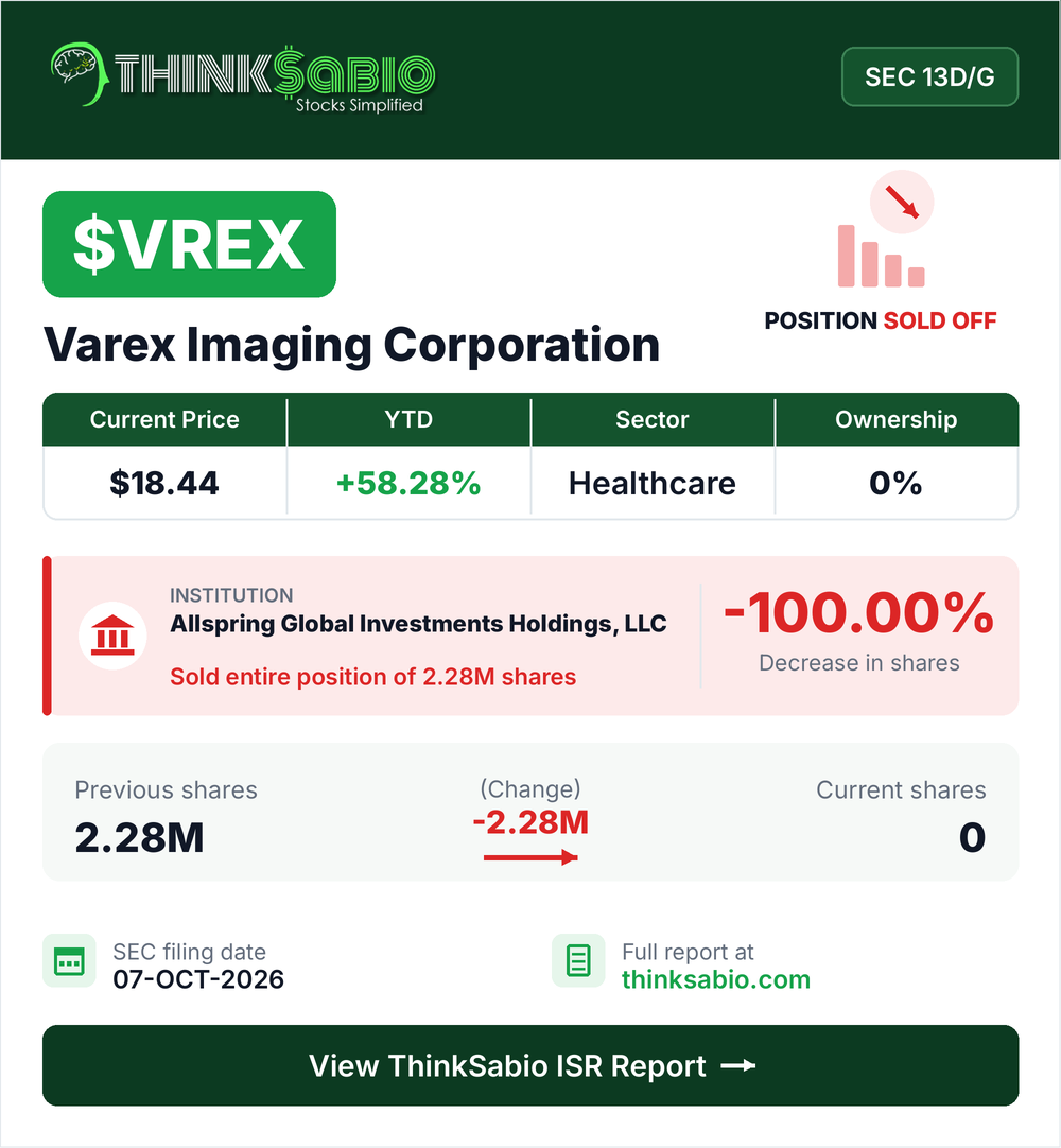 $VREX SEC 13D/G filing card