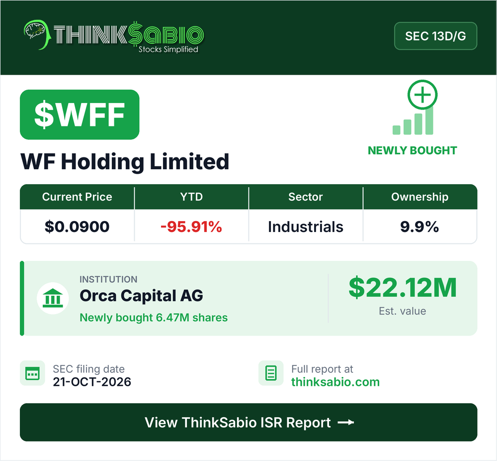 $WFF SEC 13D/G filing card