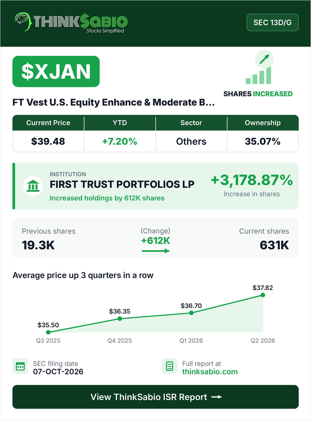 $XJAN SEC 13D/G filing card