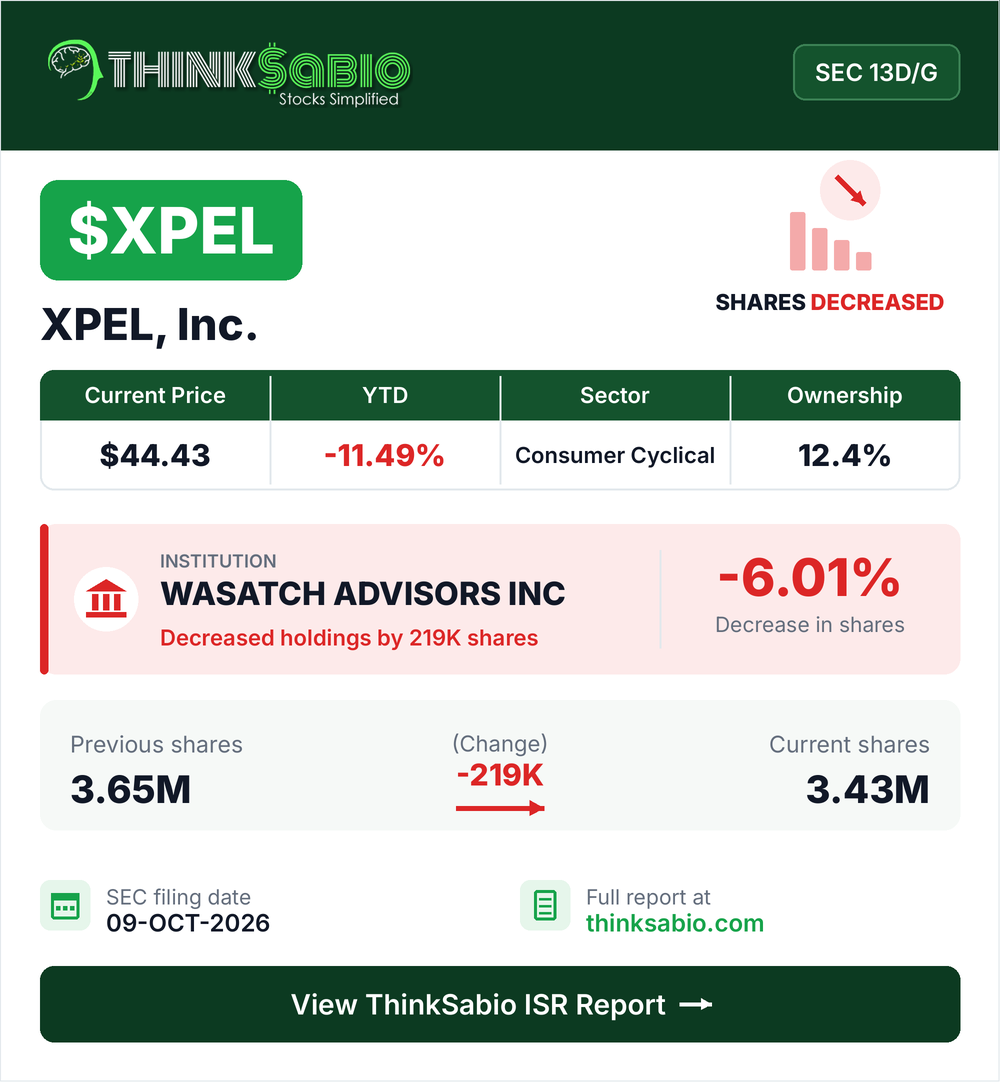 $XPEL SEC 13D/G filing card