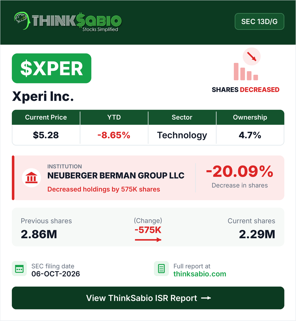 $XPER SEC 13D/G filing card