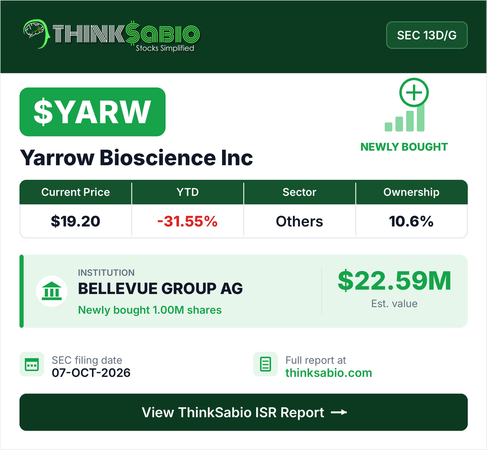 $YARW SEC 13D/G filing card