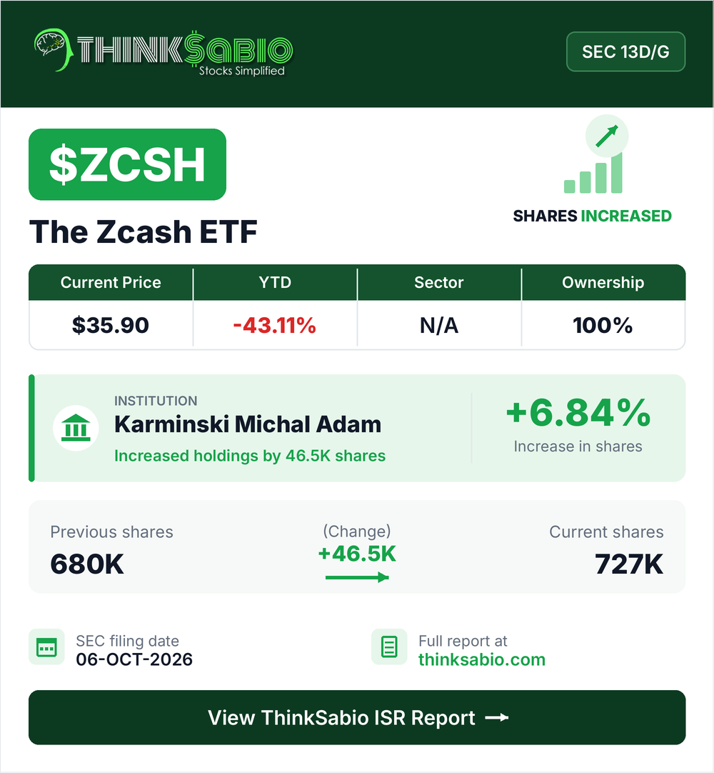 $ZCSH SEC 13D/G filing card