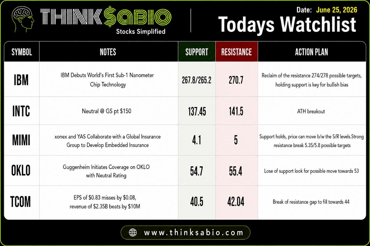 TS DAILY WL - JUNE 25, 2026.jpg