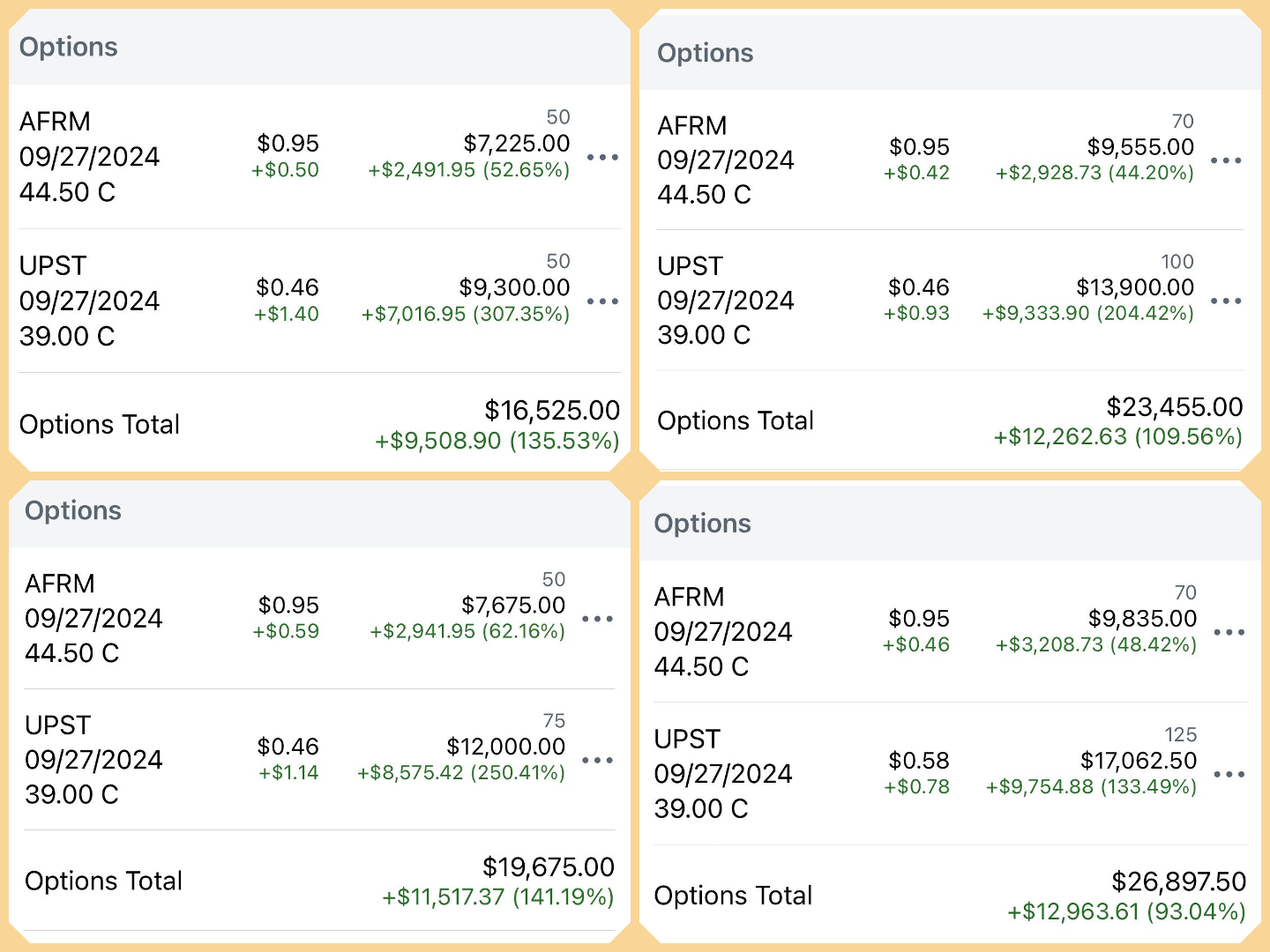 Upstart Holdings, Inc. (UPST) Alerts, Description, Share Price